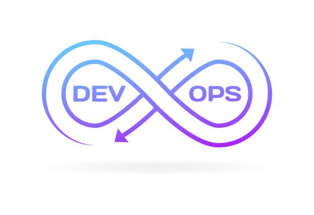 DevOps Strategies for Continuous Integration and Deployment